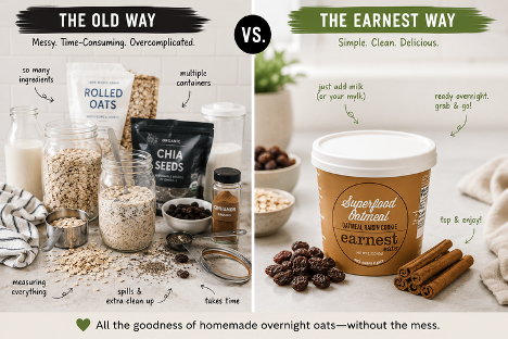 Overnight Oats Made Easy: Skip the Mason Jar and Wake Up to an Amazing Breakfast