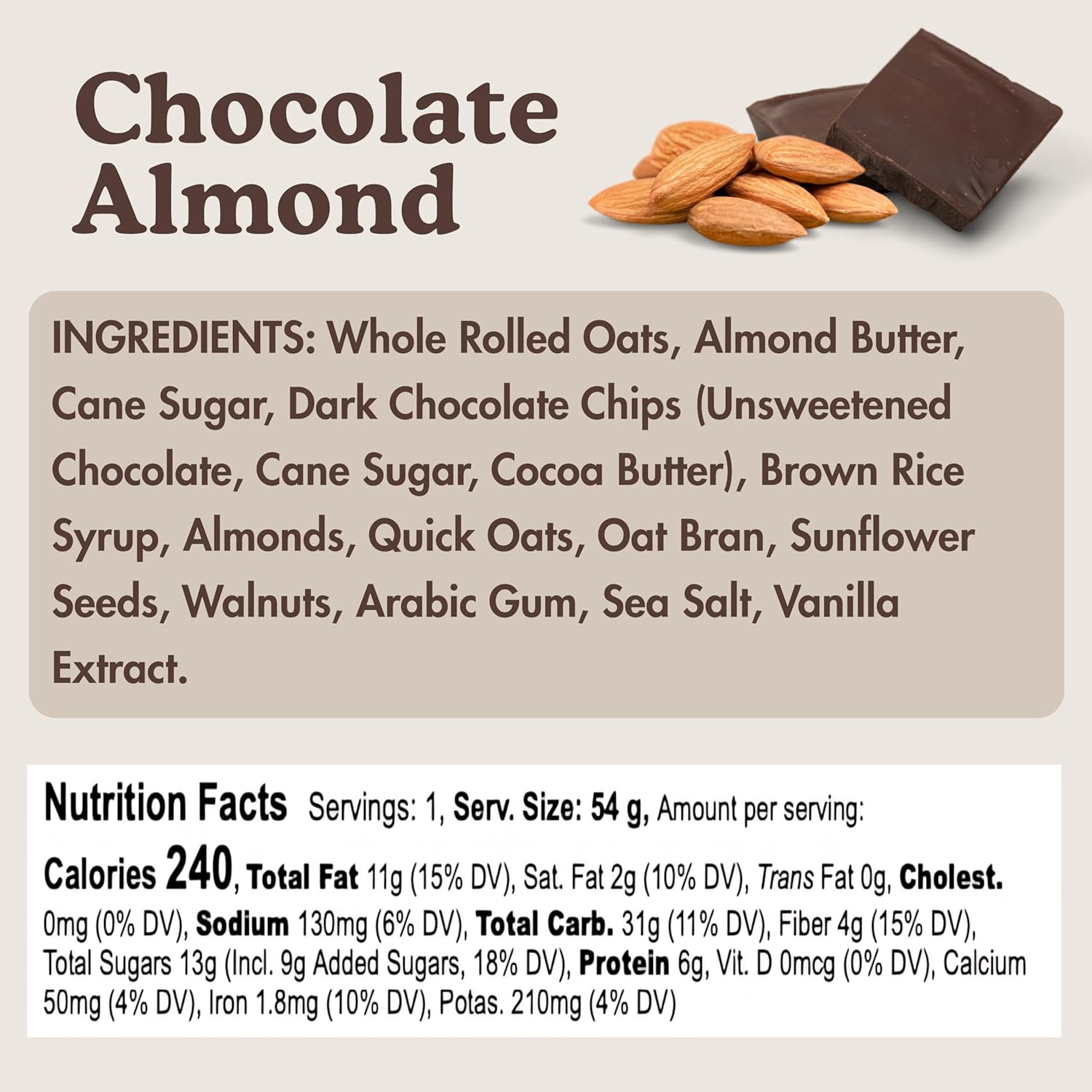 Chocolate Almond Breakfast Rounds