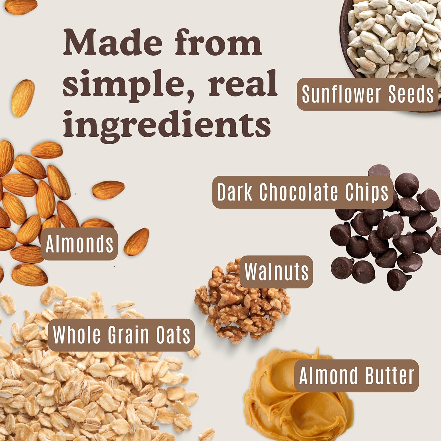 Chocolate Almond Breakfast Rounds