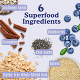 Blueberry Chia Superfood Oatmeal Cups