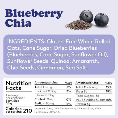 Blueberry Chia Superfood Oatmeal Cups